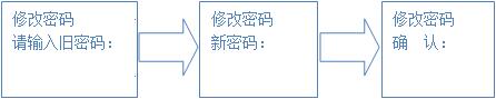 若已登錄，顯示界面：